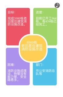 重庆实事爆料新闻最新情况,重大事件追踪，真相即将揭晓