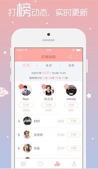 韩娱最新爆料渠道推荐,独家内幕大公开！”