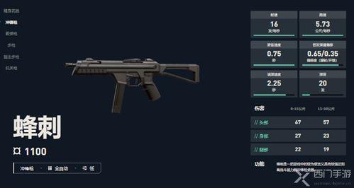 无畏契约武器新皮肤最新爆料,炫酷造型，武器焕新登场！