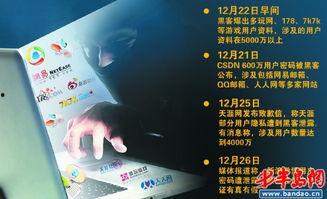 黑客爆料图片最新,揭秘最新网络攻击手段与安全漏洞